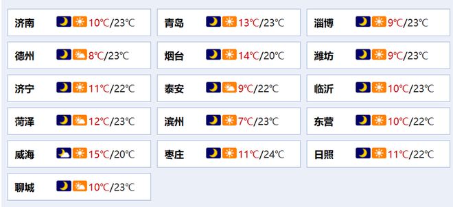 24中国国际孔子文化节圆满闭幕;国庆档总票房破21亿麻将胡了齐鲁早报丨中方车辆遭恐袭外交部要求彻查;20(图19) 24中国国际孔子文化节圆满闭幕;国庆档总票房破21亿麻将胡了齐鲁早报丨中方车辆遭恐袭外交部要求彻查;20(图19)