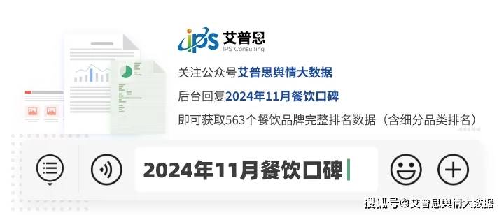 2024年11月中国餐饮品牌线PG麻将胡了试玩平台舆情指数|(图2) 2024年11月中国餐饮品牌线PG麻将胡了试玩平台舆情指数|(图2)