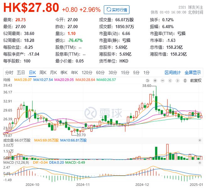 与阿里达成深化合作赶追头部仍需时日PG电子麻将胡了2试玩黑芝麻智能