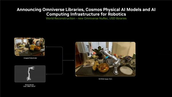 PRO迎来两款半高新产品：还有全新服务器麻将胡了仅70W功耗！NVIDIA RTX(图4)