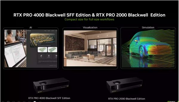 PRO迎来两款半高新产品：还有全新服务器麻将胡了仅70W功耗！NVIDIA RTX(图7)