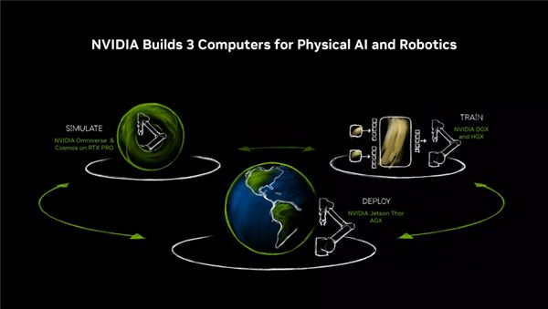 PRO迎来两款半高新产品：还有全新服务器麻将胡了仅70W功耗！NVIDIA RTX(图8)